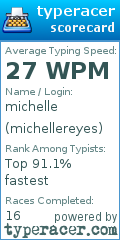 Scorecard for user michellereyes