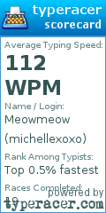 Scorecard for user michellexoxo