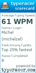 Scorecard for user michelzel