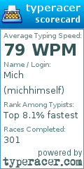 Scorecard for user michhimself