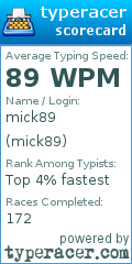 Scorecard for user mick89