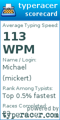Scorecard for user mickert