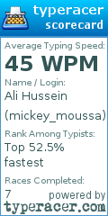 Scorecard for user mickey_moussa