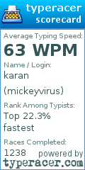 Scorecard for user mickeyvirus