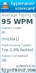 Scorecard for user mickle1