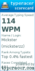 Scorecard for user micksterzz