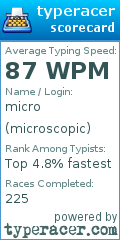 Scorecard for user microscopic