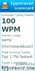 Scorecard for user microwavebuzz