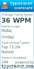 Scorecard for user midaj