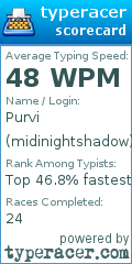 Scorecard for user midinightshadow