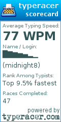 Scorecard for user midnight8