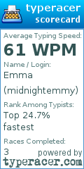 Scorecard for user midnightemmy