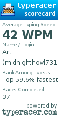Scorecard for user midnighthowl7316
