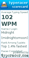 Scorecard for user midnightomoon