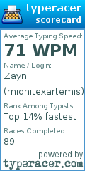 Scorecard for user midnitexartemis