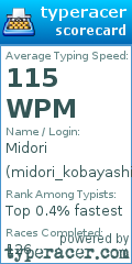 Scorecard for user midori_kobayashi