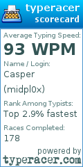 Scorecard for user midpl0x