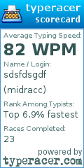 Scorecard for user midracc