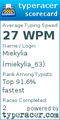 Scorecard for user miekylia_63