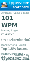 Scorecard for user mieszkomieszko