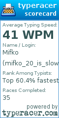 Scorecard for user mifko_20_is_slow