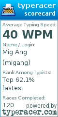 Scorecard for user migang