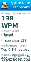 Scorecard for user migelawan123