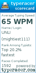 Scorecard for user mightiest111