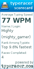 Scorecard for user mighty_gamer