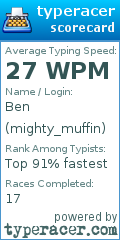 Scorecard for user mighty_muffin