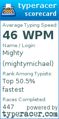 Scorecard for user mightymichael