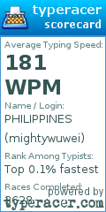 Scorecard for user mightywuwei