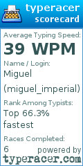 Scorecard for user miguel_imperial