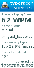 Scorecard for user miguel_leadersarena