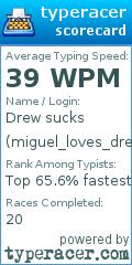 Scorecard for user miguel_loves_drew