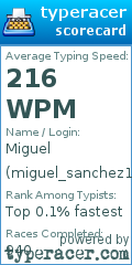 Scorecard for user miguel_sanchez1