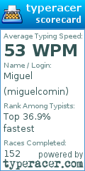 Scorecard for user miguelcomin