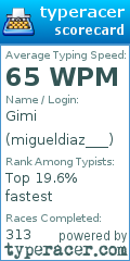 Scorecard for user migueldiaz___