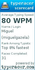 Scorecard for user miguelgazela