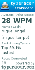 Scorecard for user miguelitorrpp