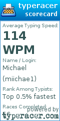Scorecard for user miichae1