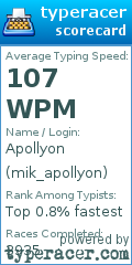 Scorecard for user mik_apollyon