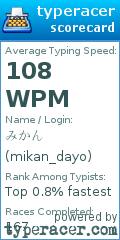 Scorecard for user mikan_dayo