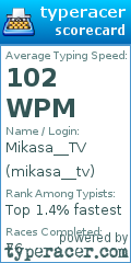 Scorecard for user mikasa__tv