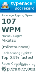 Scorecard for user mikatsunowa