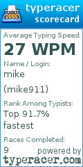 Scorecard for user mike911