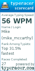 Scorecard for user mike_mccarthy