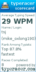 Scorecard for user mike_oxlong190