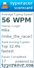 Scorecard for user mike_the_racer