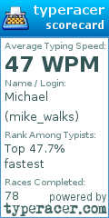 Scorecard for user mike_walks